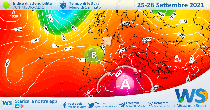 Sicilia: nuova ondata di caldo dal weekend. Picco lunedì con punte di 36 gradi.