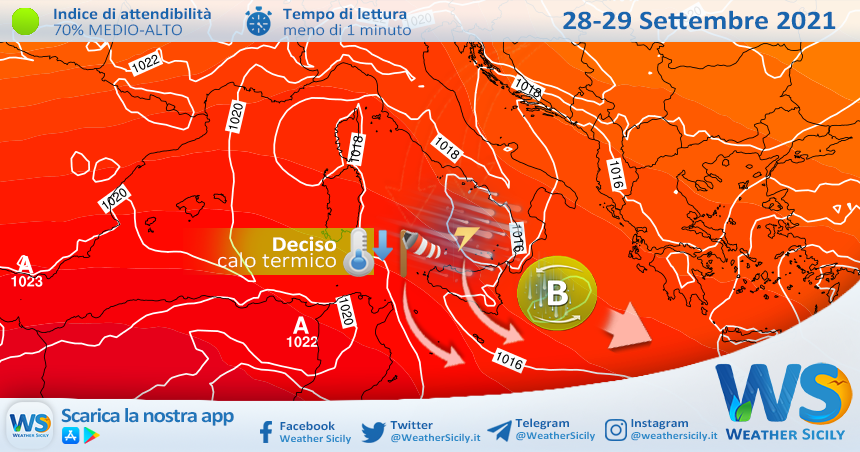 Sicilia: fine del caldo anomalo da martedì. Instabilità sparsa e Maestrale in imminente arrivo!