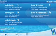 Sicilia, isole minori: condizioni meteo-marine previste per lunedì 06 settembre 2021