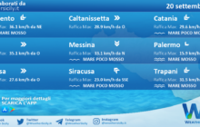 Sicilia: condizioni meteo-marine previste per lunedì 20 settembre 2021