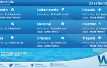 Sicilia: condizioni meteo-marine previste per giovedì 23 settembre 2021