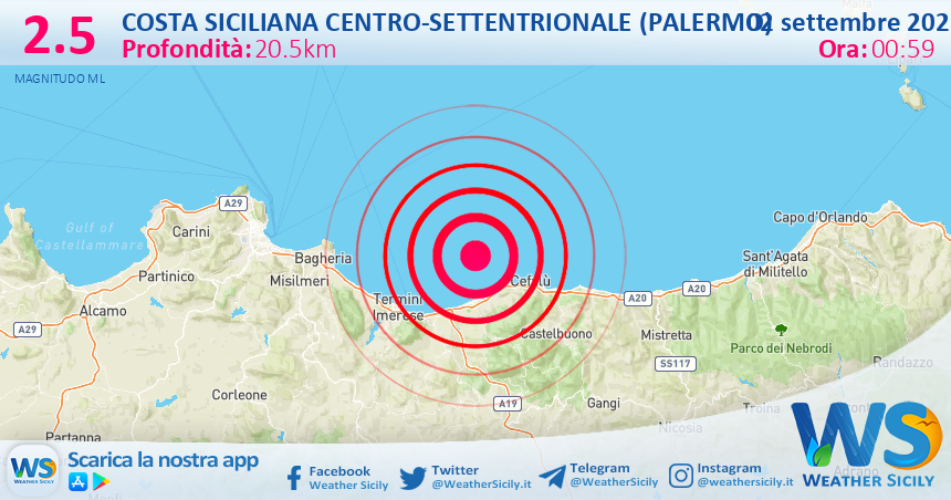 Sicilia: scossa di terremoto magnitudo 2.5 nei pressi di Costa Siciliana centro-settentrionale (Palermo)