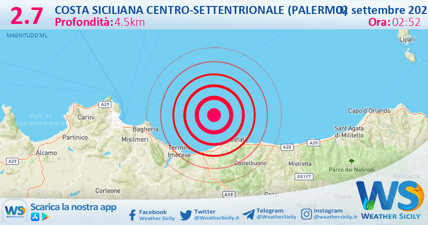 Sicilia: scossa di terremoto magnitudo 2.7 nei pressi di Costa Siciliana centro-settentrionale (Palermo)