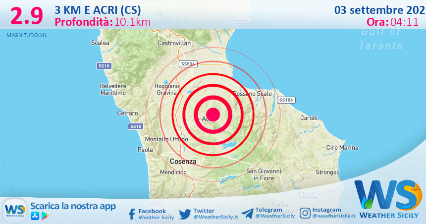 Sicilia: scossa di terremoto magnitudo 2.9 nei pressi di Acri (CS)