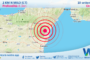 Temperature previste per sabato 11 settembre 2021 in Sicilia