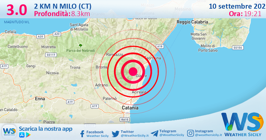 Sicilia: scossa di terremoto magnitudo 3.0 nei pressi di Milo (CT)