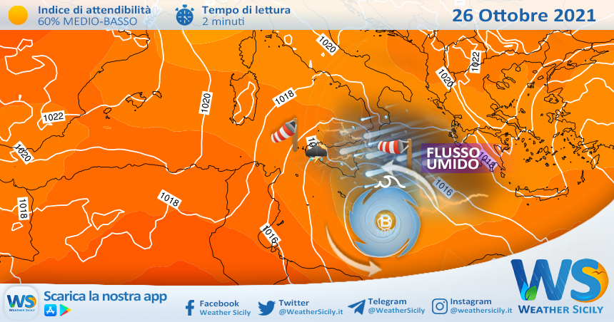 Sicilia: nessun uragano in arrivo! Martedì ancora maltempo diffuso, localmente intenso.