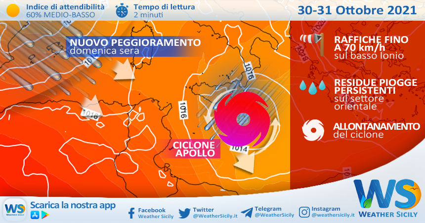 Sicilia: ultime ore con il ciclone Apollo. Nuovo peggioramento domenica sera.