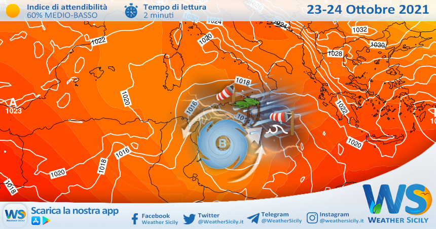 Sicilia: raggiunti 29 gradi a Palermo. Ciclone libico in avvicinamento domenica.