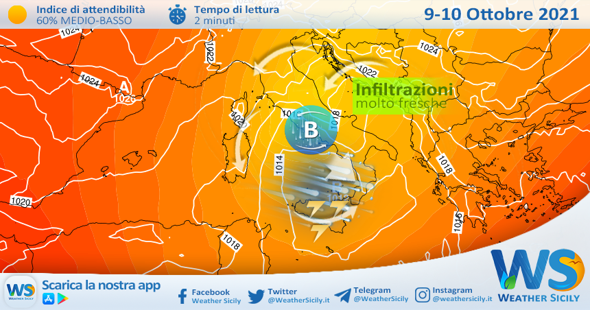 Sicilia: weekend autunnale con maltempo sparso e temperature sotto media stagionale.