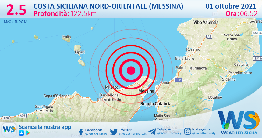 Sicilia: scossa di terremoto magnitudo 2.5 nei pressi di Costa Siciliana nord-orientale (Messina)
