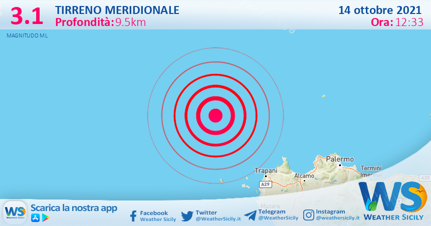 Sicilia: scossa di terremoto magnitudo 3.1 nel Tirreno Meridionale (MARE)