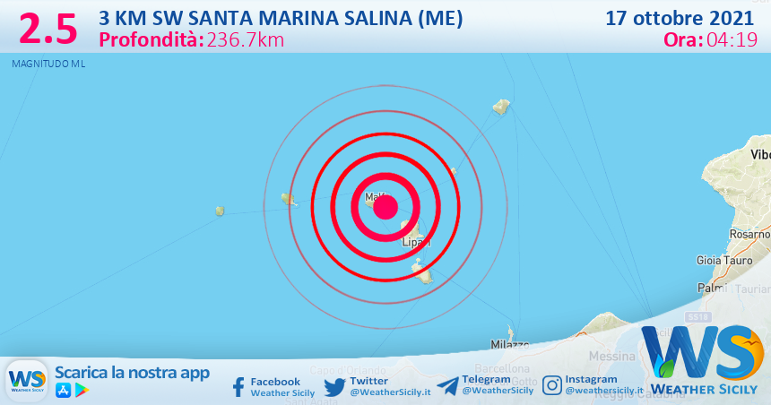 Sicilia: scossa di terremoto magnitudo 2.5 nei pressi di Santa Marina Salina (ME)