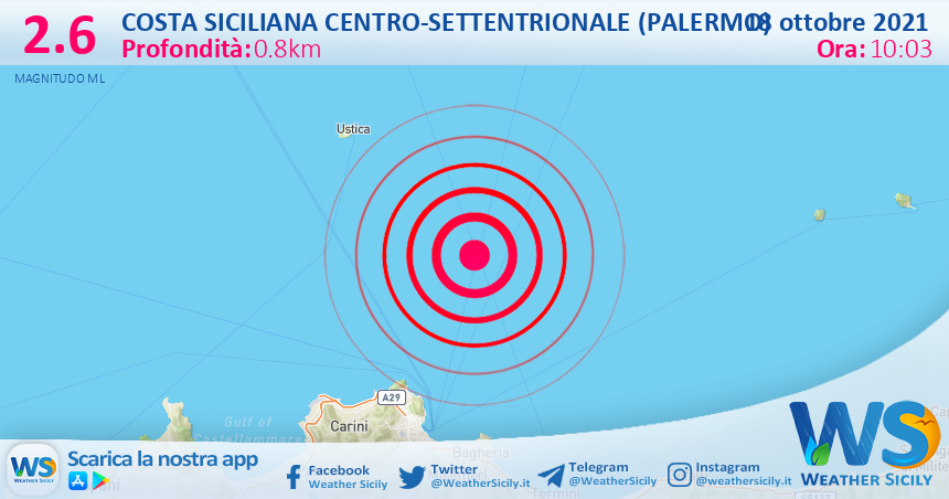 Sicilia: scossa di terremoto magnitudo 2.6 nei pressi di Costa Siciliana centro-settentrionale (Palermo)