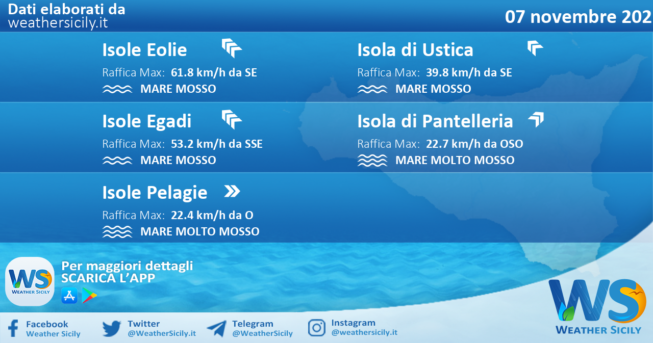 Sicilia, isole minori: condizioni meteo-marine previste per domenica 07 novembre 2021