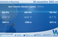 Sicilia: Radiosondaggio Trapani Birgi di mercoledì 24 novembre 2021 ore 00:00