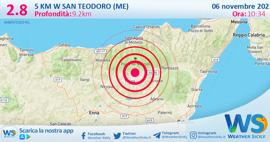 Sicilia: scossa di terremoto magnitudo 2.8 nei pressi di San Teodoro (ME)