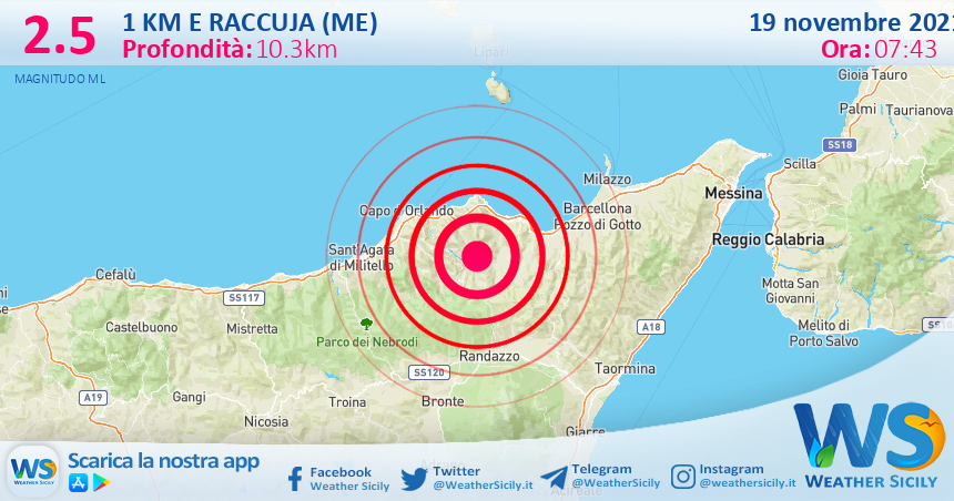 Sicilia: scossa di terremoto magnitudo 2.5 nei pressi di Raccuja (ME)