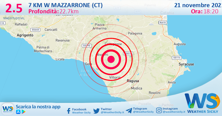 Sicilia: scossa di terremoto magnitudo 2.5 nei pressi di Mazzarrone (CT)