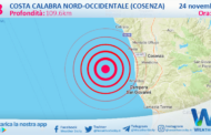Sicilia: scossa di terremoto magnitudo 2.8 nei pressi di Costa Calabra nord-occidentale (Cosenza)
