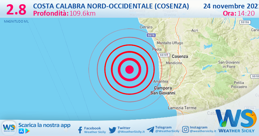 Sicilia: scossa di terremoto magnitudo 2.8 nei pressi di Costa Calabra nord-occidentale (Cosenza)
