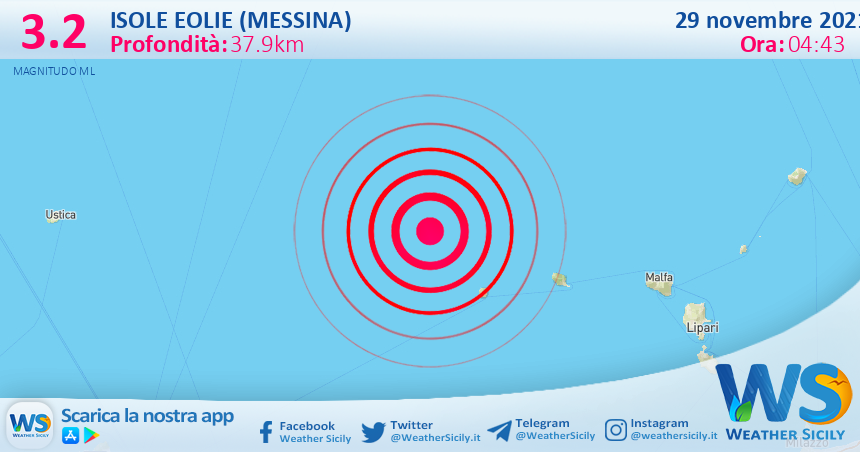 Sicilia: scossa di terremoto magnitudo 3.2 nei pressi di Isole Eolie (Messina)