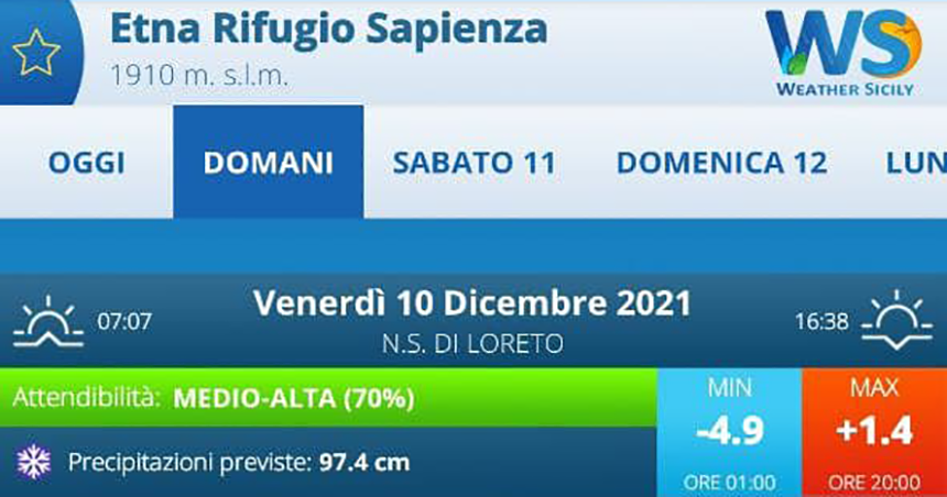 Sicilia: venerdì possibili accumuli di neve prossimi al metro sull'Etna.