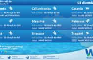 Sicilia: condizioni meteo-marine previste per venerdì 03 dicembre 2021