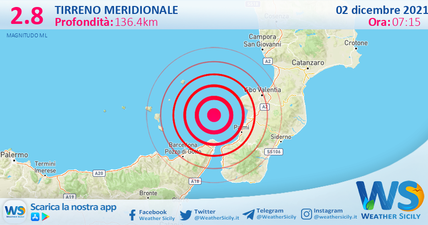 Sicilia: scossa di terremoto magnitudo 2.8 nel Tirreno Meridionale (MARE)