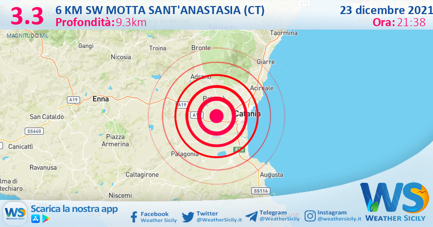 Sicilia: scossa di terremoto magnitudo 3.3 nei pressi di Motta Sant'Anastasia (CT)