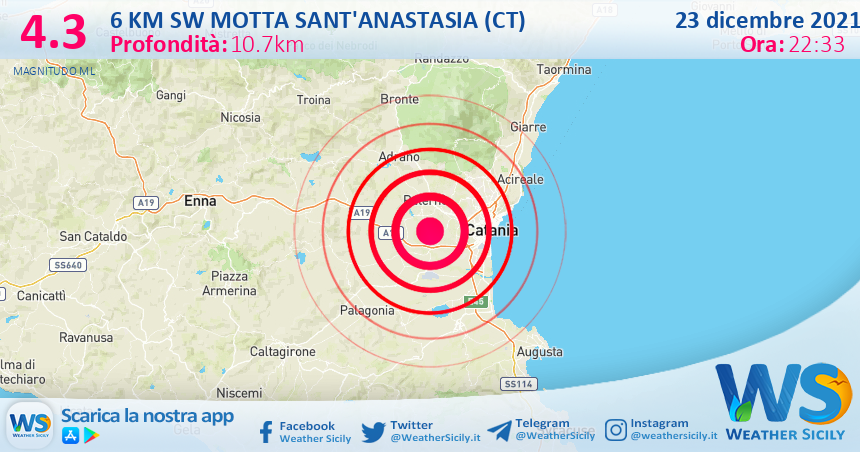 Sicilia: scossa di terremoto magnitudo 4.3 nei pressi di Motta Sant'Anastasia (CT)