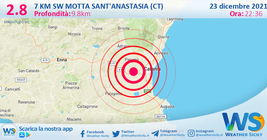 Sicilia: scossa di terremoto magnitudo 2.8 nei pressi di Motta Sant'Anastasia (CT)