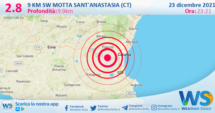 Sicilia: scossa di terremoto magnitudo 2.8 nei pressi di Motta Sant'Anastasia (CT)