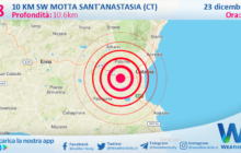 Sicilia: scossa di terremoto magnitudo 2.8 nei pressi di Motta Sant'Anastasia (CT)