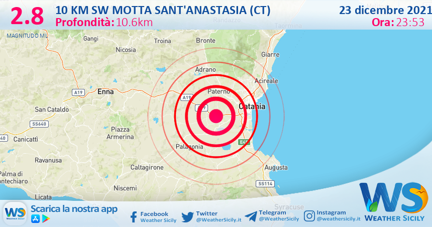 Sicilia: scossa di terremoto magnitudo 2.8 nei pressi di Motta Sant'Anastasia (CT)