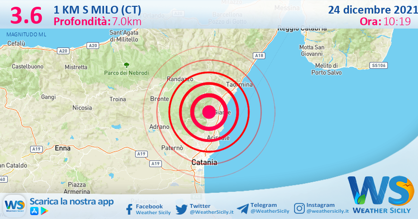 Sicilia: scossa di terremoto magnitudo 3.6 nei pressi di Milo (CT)