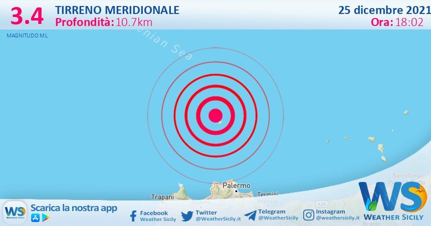 Sicilia: scossa di terremoto magnitudo 3.4 nel Tirreno Meridionale (MARE)