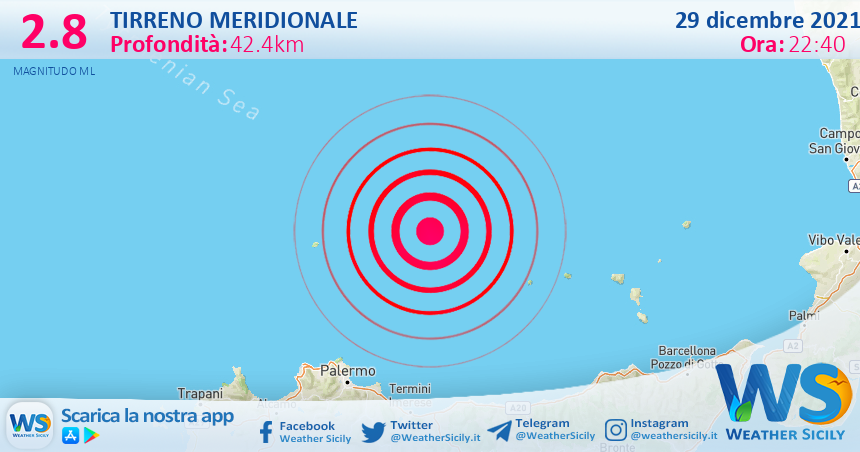 Sicilia: scossa di terremoto magnitudo 2.8 nel Tirreno Meridionale (MARE)