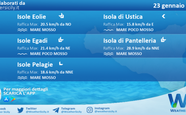Sicilia, isole minori: condizioni meteo-marine previste per domenica 23 gennaio 2022