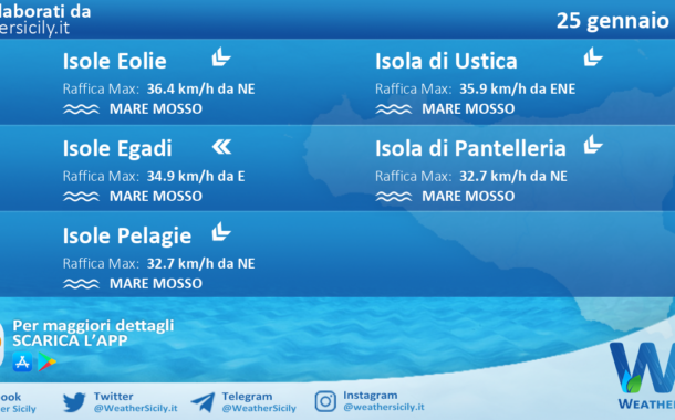 Sicilia, isole minori: condizioni meteo-marine previste per martedì 25 gennaio 2022