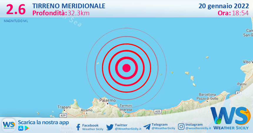 Sicilia: scossa di terremoto magnitudo 2.6 nel Tirreno Meridionale (MARE)