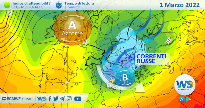 Sicilia: correnti russe martedì con neve fino alle zone collinari!