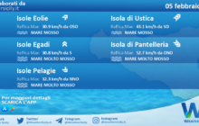 Sicilia, isole minori: condizioni meteo-marine previste per sabato 05 febbraio 2022