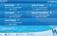 Sicilia, isole minori: condizioni meteo-marine previste per domenica 13 febbraio 2022