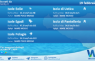 Sicilia, isole minori: condizioni meteo-marine previste per sabato 19 febbraio 2022