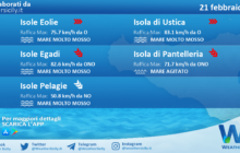 Sicilia, isole minori: condizioni meteo-marine previste per lunedì 21 febbraio 2022