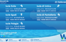 Sicilia, isole minori: condizioni meteo-marine previste per mercoledì 23 febbraio 2022