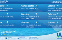 Sicilia: condizioni meteo-marine previste per venerdì 11 febbraio 2022