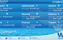 Sicilia: condizioni meteo-marine previste per sabato 12 febbraio 2022