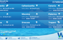 Sicilia: condizioni meteo-marine previste per martedì 15 febbraio 2022